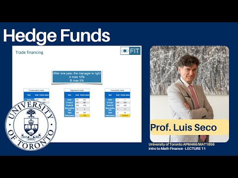 Hedge Funds - Lecture 11 APM466/MAT1856