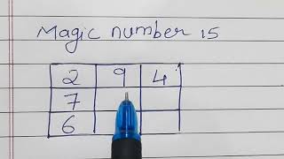 Solve the 3×3 magic square below by filling in the blank spaces | magic number 15