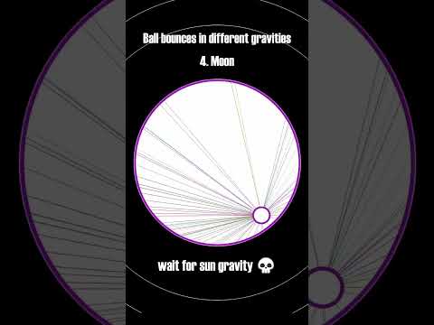 Ball bounces in different gravity. #relaxing #ocd #simulation #coding #soundeffects