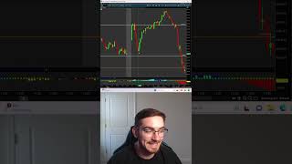 This SPY & SPX Strategy Will BLOW Your Mind #stockmarket #learntotrade #trading #options #shorts