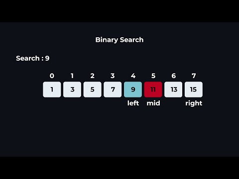 Binary Search Algorithm Explained Visually | Fast & Easy | CodenChip