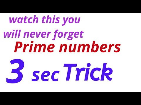 what are Prime numbers?|factors and multiples| pre-Algebra in urdu/hindi