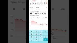 Uk Pounds In INR Rupees Quick Calculations | How To Find Any Cuntry Currency In INR Rupees  #shorts