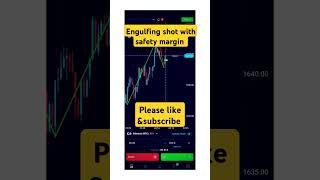 #binarytrading #trading #crypto #stockmarket #optiontrading #forex #binarytradingforbeginners #Nifty