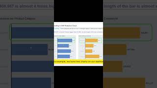 Using Chart Scalling in SAP Analytics Cloud#sapclasses #data #dataanalytics