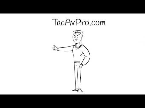 Become a Drone Pilot