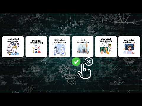 Which engineering major to choose? 6 types of engineering major and how to choose the PERFECT one