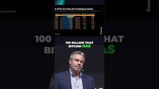 Bitcoin Explained: Digital Gold and Crypto Simplified