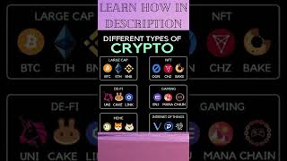 How to get started with crypto currency #shorts