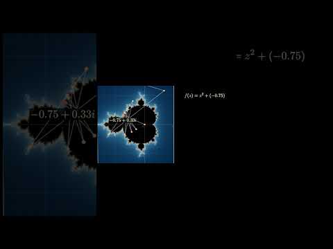 Why does π show up in the Mandelbrot Set? #maths #science #fractal #physics #mathematics #animation