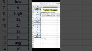 Count Number+Text Values | Dynamic | Condition #shorts #exceltips #excellearning #cooltrick