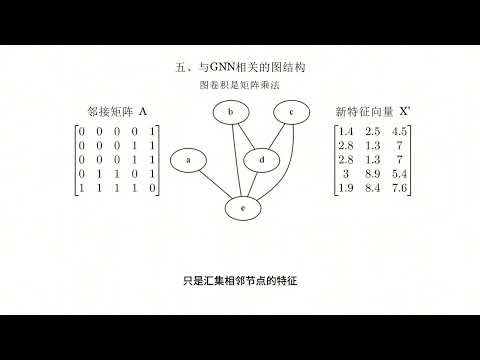 GNN概念解析之三