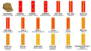 Every Rank In The Imperial Japanese Army During WWII Explained