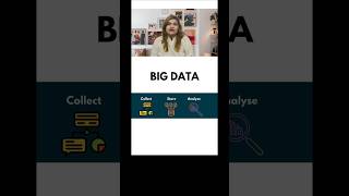 Big Data in 2025: Why You're Already Behind!
