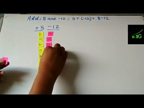 MATHS ACTIVITY INTEGERS FOR CLASS 6 ADDITION SUBTRACTION ACTIVITY