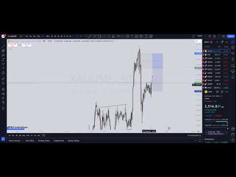 XAU/USD Live Trading 21/08/24