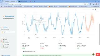 Energysense | Smart Energy Monitoring | Real-Time Insights That Matter