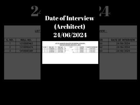 Union Bank of India SO 2024 Result out #ubi #shorts #viral #trending #bankingtalks #youtube #short
