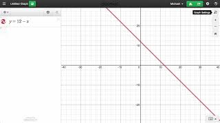 Learn Desmos  Graph Settings
