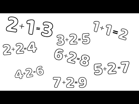 🔢 Counting and Adding! | Learn Addition for Kids ➕🍎🎈⭐ | Fun Math Song 👧🧒