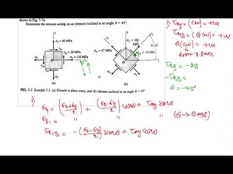som-4|| Stress on inclined planes with examples||(for Gate Mechanical Engineering)