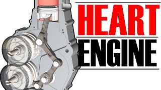 5 Rods, 2 Cranks and 1 Amazing Trick