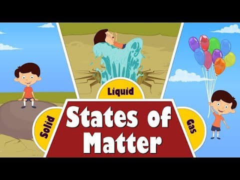 How Matter Changes State | Melting, Freezing & Sublimation Explained
