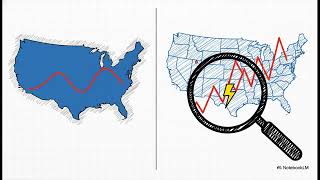 Modern Time Series Forecasting: Models, Metrics, and System Architectures | Uplatz