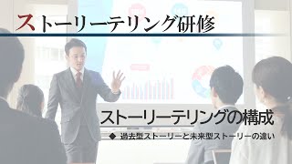 【ストーリーテリング研修】ストーリーテリングの構成