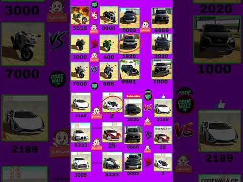 Real code 💥 Indian bike driving 3d all new cheat code update + plugin cheat code || part 12 |