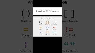 Programming symbols look small, but they do BIG things.