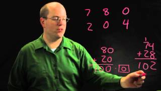 Card Games for Elementary Math Lessons : Elementary School Math