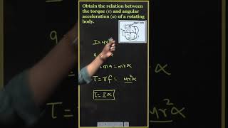 Relation between Torque and Angular Acceleration | Most Important Derivation | 3 MARKS  Fixed !  |