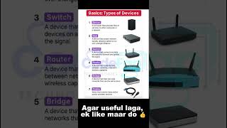 Types of Networking Devices Explained in 30 Seconds! 🔥 | Server, Router, Switch, Hub, Bridge, Cables