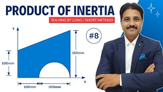 PRODUCT OF INERTIA SOLVED PROBLEM 8 IN ENGINEERING MECHANICS (LECTURE 9)  @TIKLESACADEMYOFMATHS