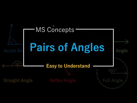 Pairs Of Angles | Complementary, Supplementary, Adjacent, Linear Pairs & Vertically Opposite Angles