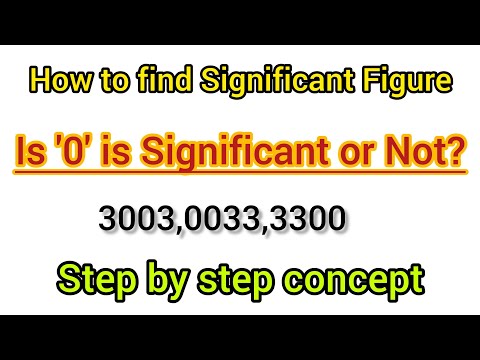 Significant Figures Made Easy | Learn How to Round Numbers Accurately