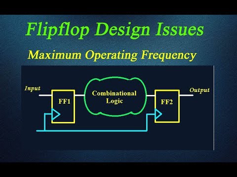 Maximum Operating Frequency    Part 4
