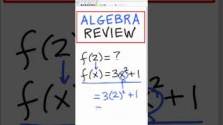 Evaluate a functions - quick lesson