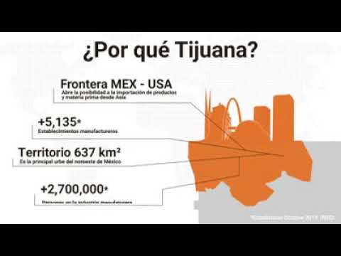 ¿Por qué Tijuana?