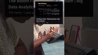 Best videos for BDA #bigdataanalytics | That one girl in B.Tech