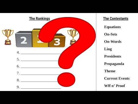 RANKING All of the Academic Games