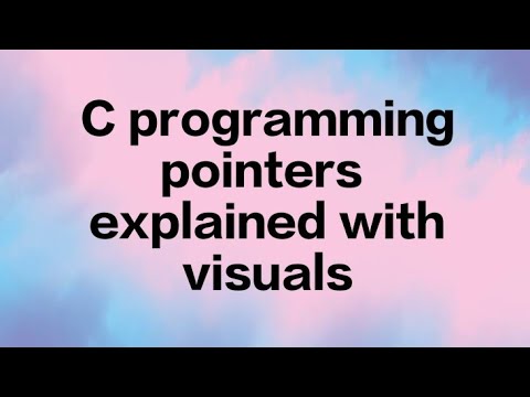 C Programming Pointers Explained With Visuals