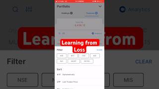 "Market Opening Loss: RS 7500 Down in 45 Minutes | Lessons & Analysis"