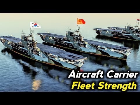 Aircraft Carrier Fleet strength by country 2023