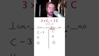 How to Balance Simple Chemical Equations!