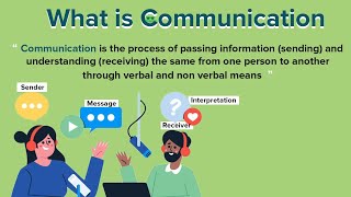 What is Communication process and it's elements  BCA, BBA, B COM # In Hindi #