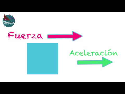 ¿Qué es la masa?