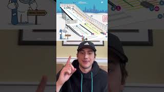 Big Snow American Dream Review #ski #snowboard #amaricandream 📸credit: American Dream