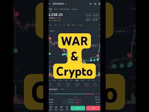 Iran Israel Conflict & Crypto Short Update #crypto #iranisraelwar #cryptoupdates